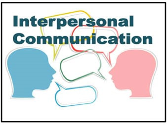 communication interpersonal skills tact effective chapter important assertive aggressive know techniques training